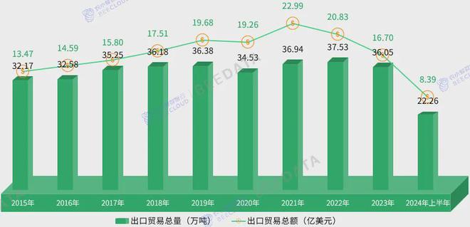 4年中国茶产业成熟度分析简报AG真人游戏平台入口202